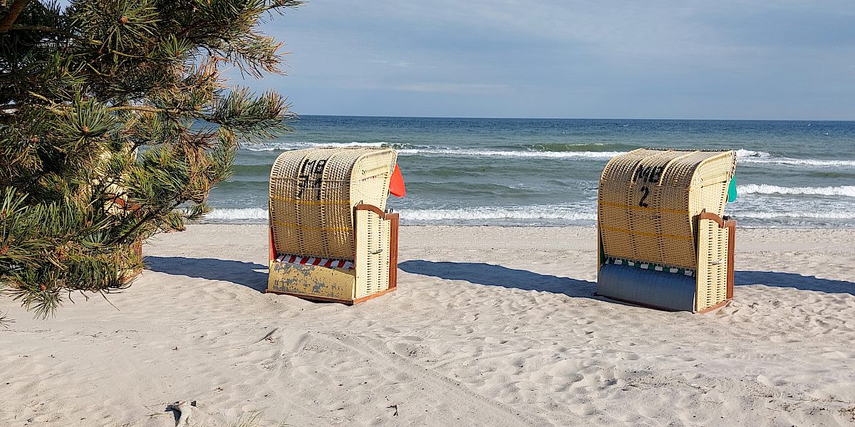 Strand Kellenhusen